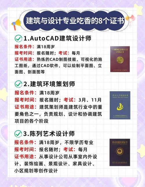 证书制作的关键作用及多样设计风格与丰富材质选择介绍