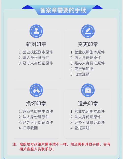 制作证书证件必知要点：明确需求、收集材料及选择方式